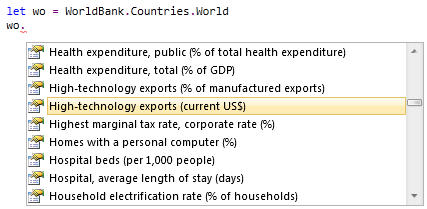 WorldBank type provider